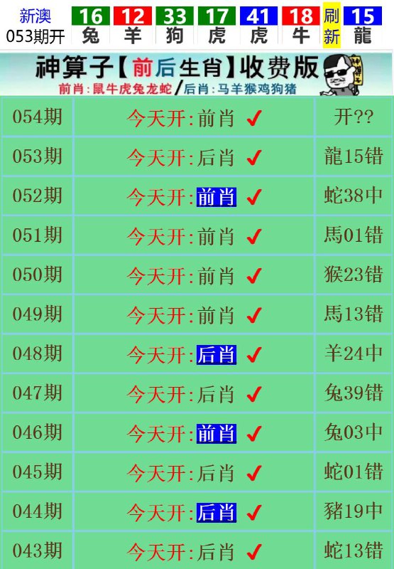 Image from post
