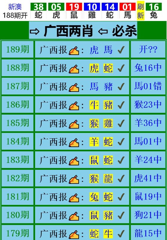 Image from post