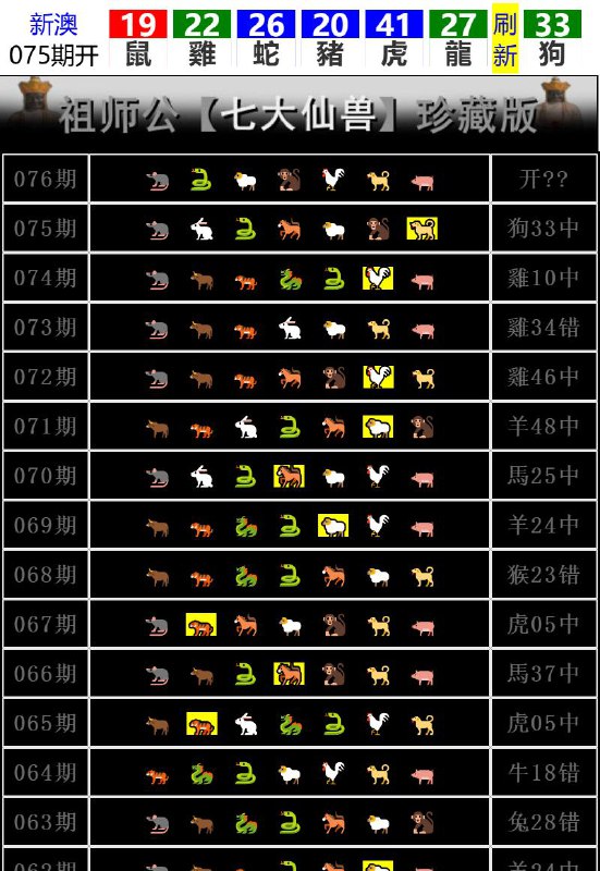 Image from post