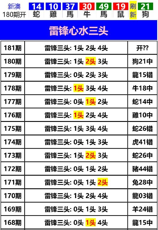Image from post
