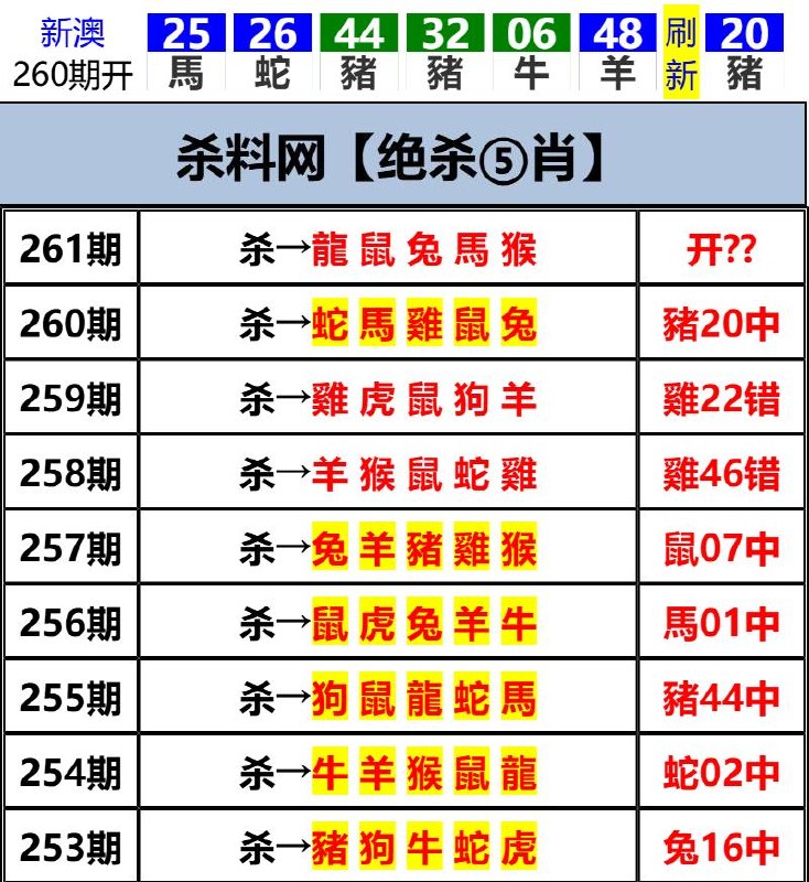 Image from post