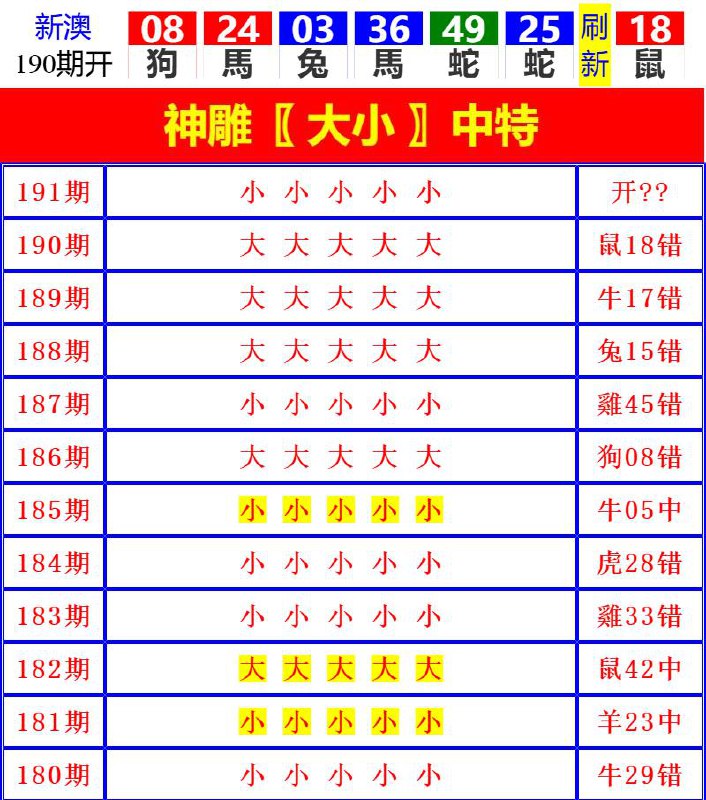Image from post