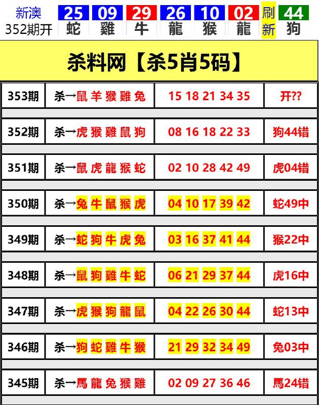 Image from post