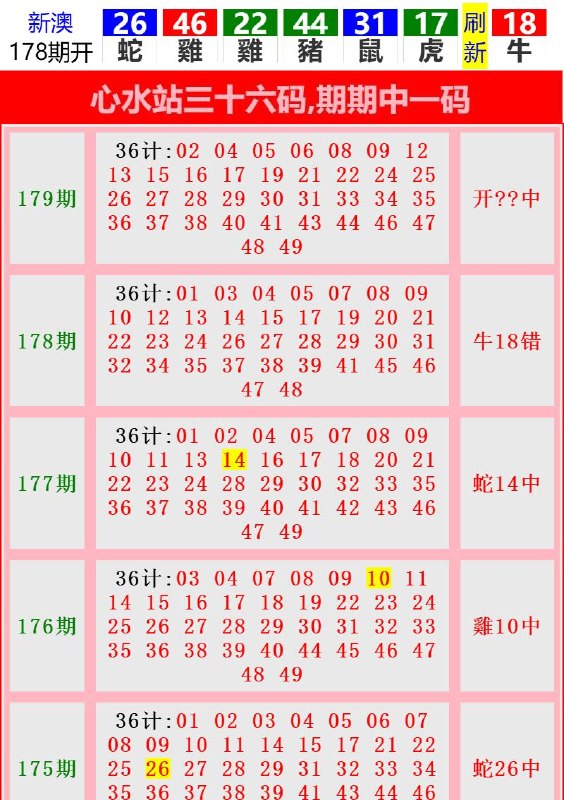Image from post