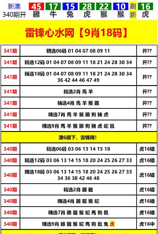 Image from post