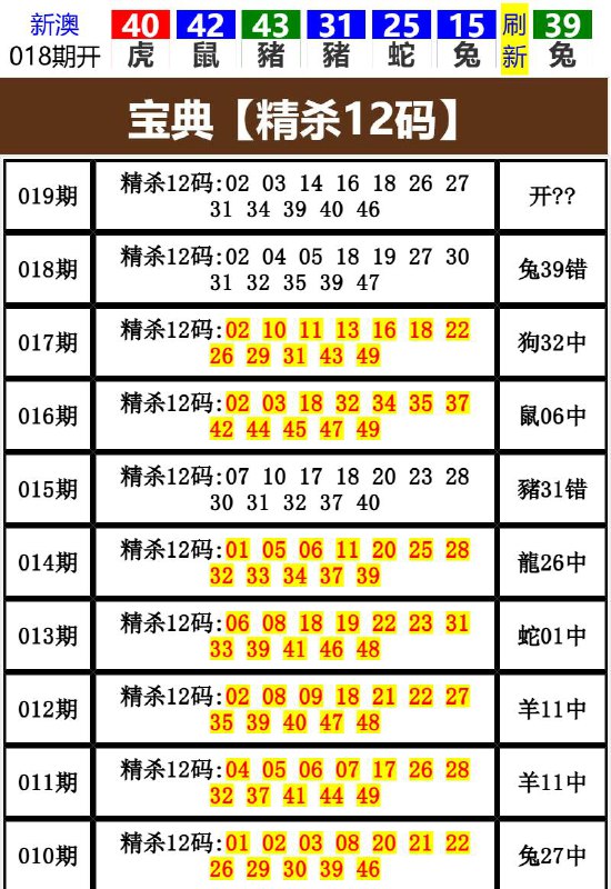 Image from post