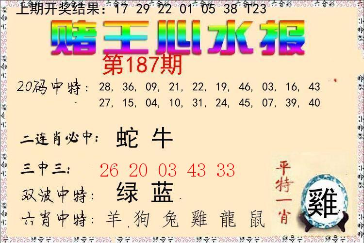 Image from post