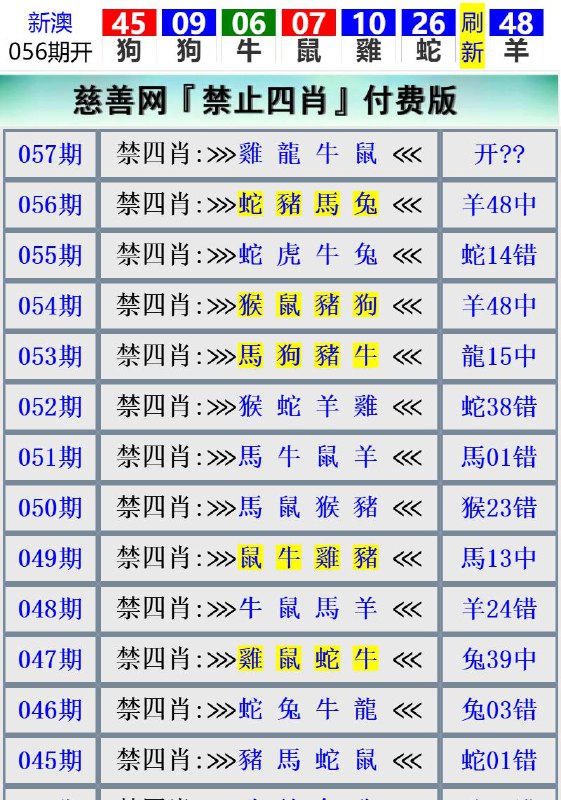 Image from post