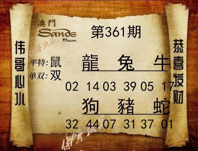 Image from post