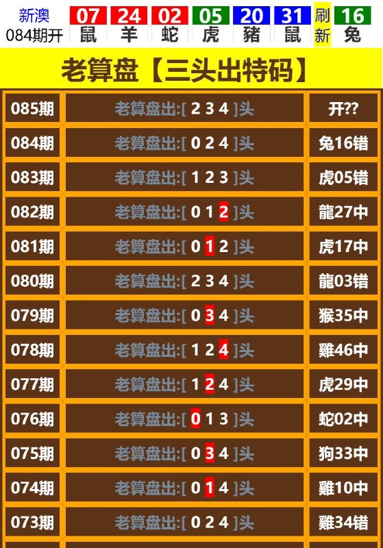Image from post