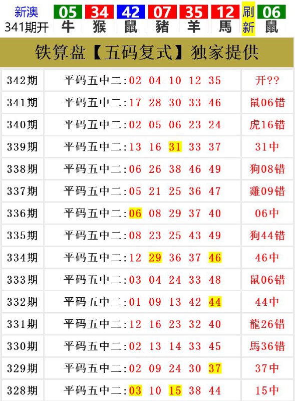 Image from post