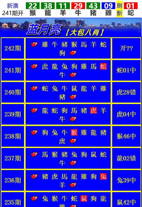 Image from post