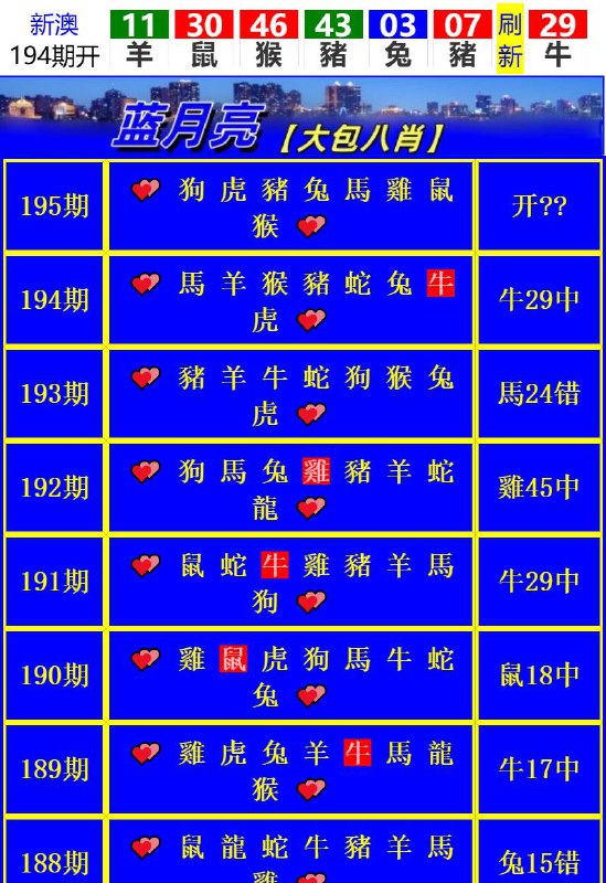Image from post