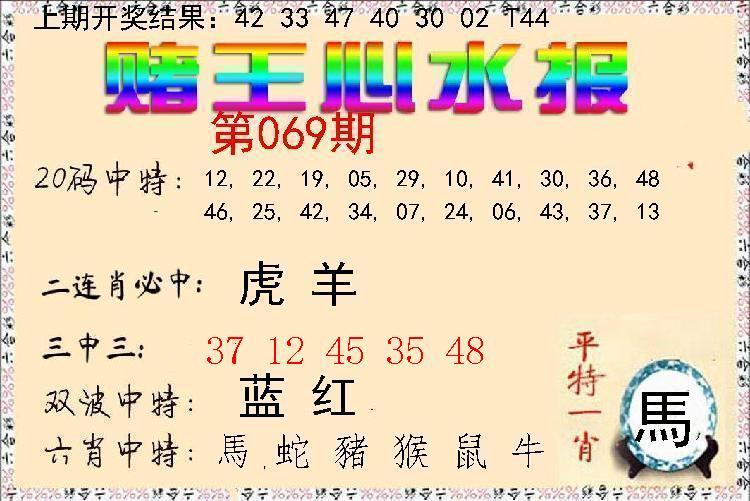 Image from post