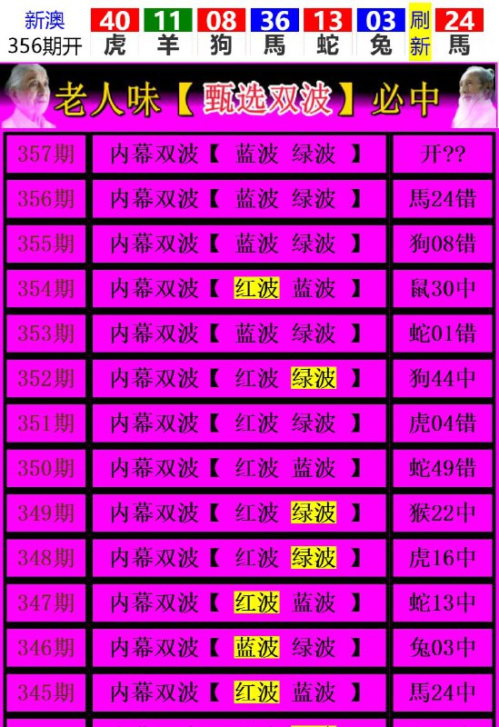 Image from post