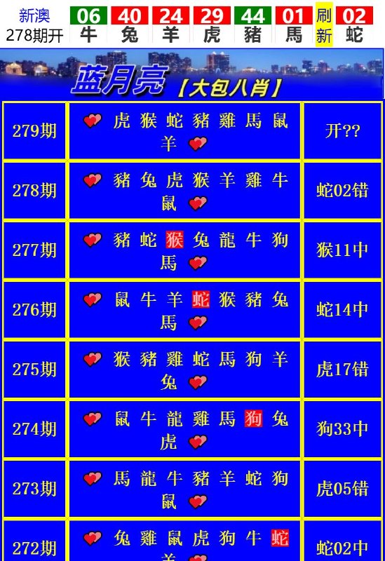 Image from post