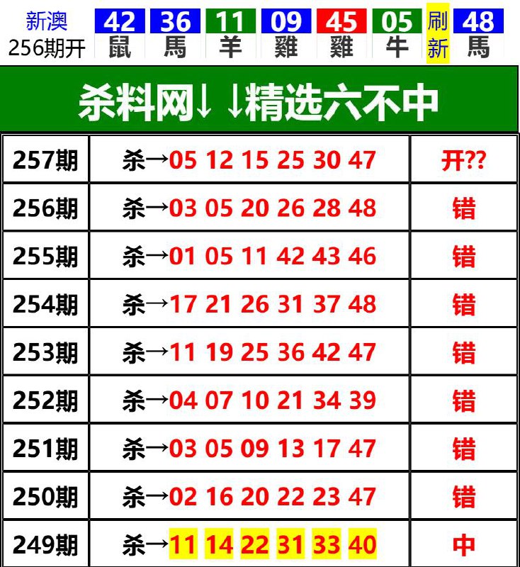 Image from post