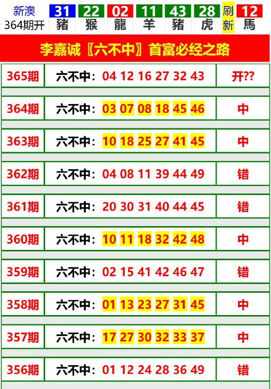 Image from post