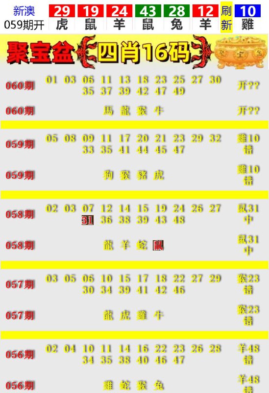 Image from post