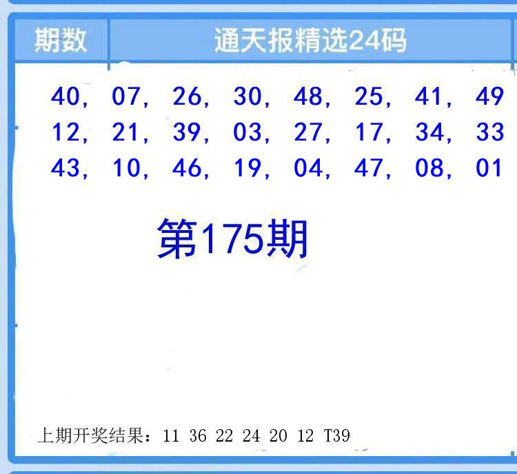 Image from post