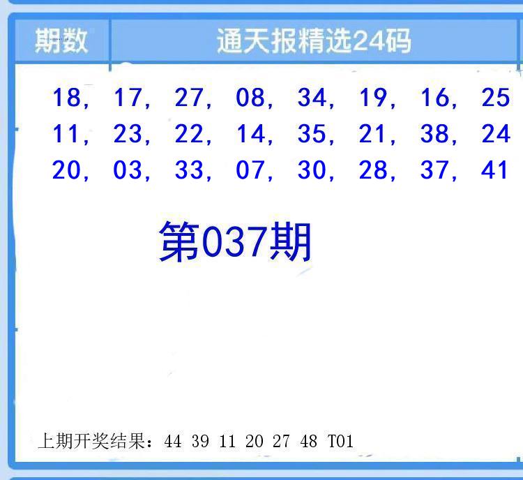 Image from post