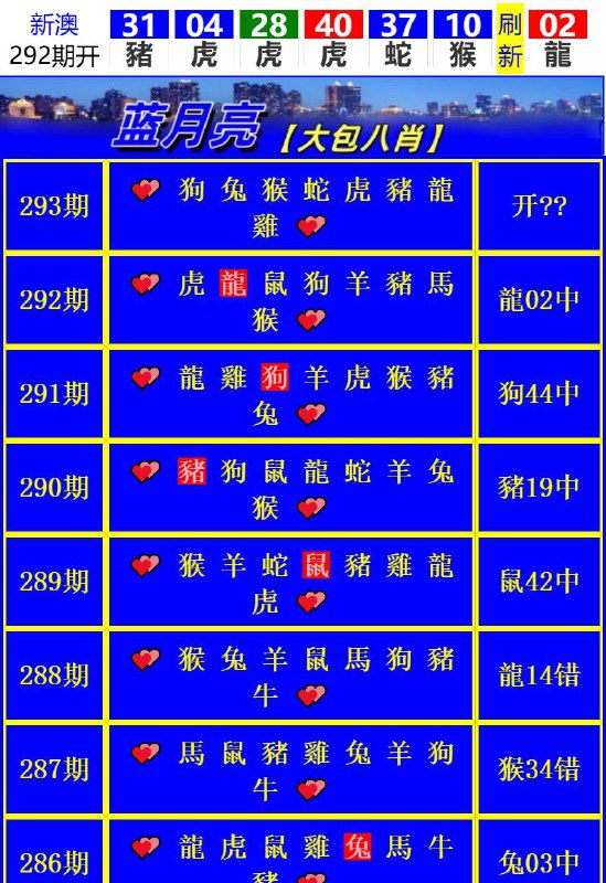 Image from post