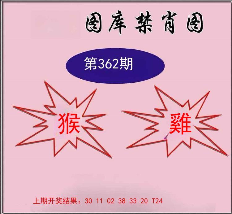 Image from post