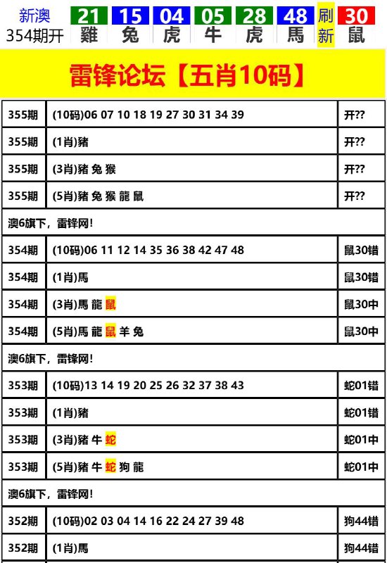 Image from post