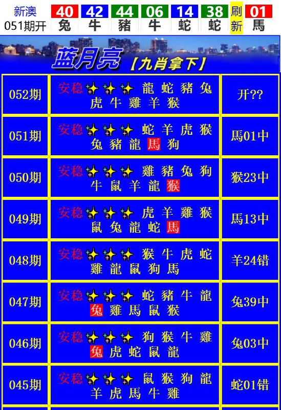 Image from post