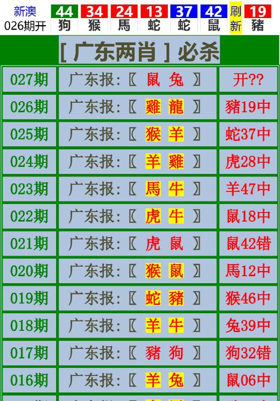 Image from post