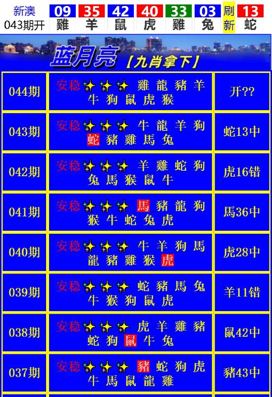 Image from post