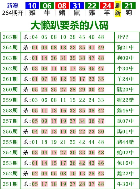 Image from post