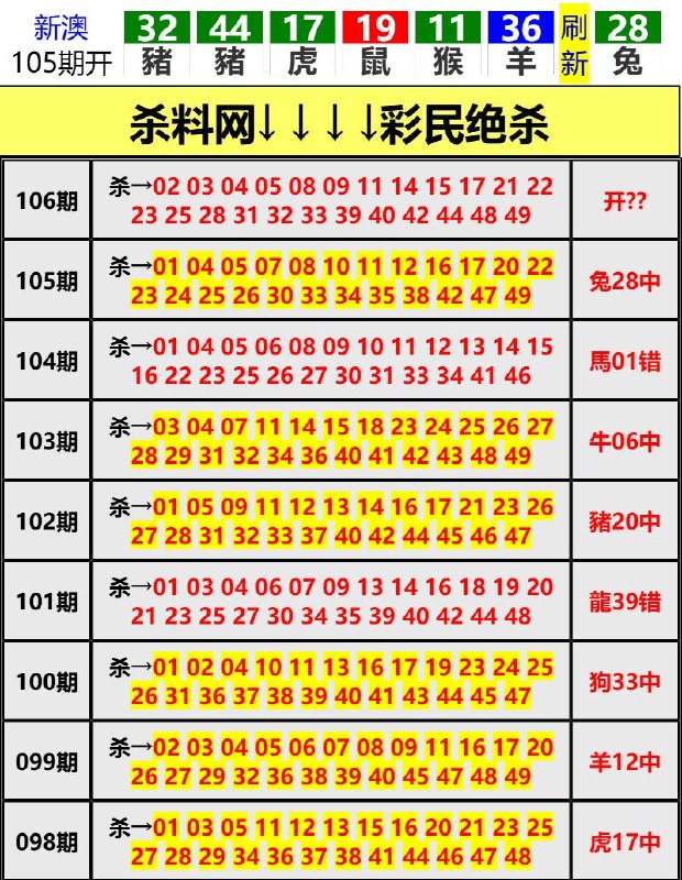 Image from post