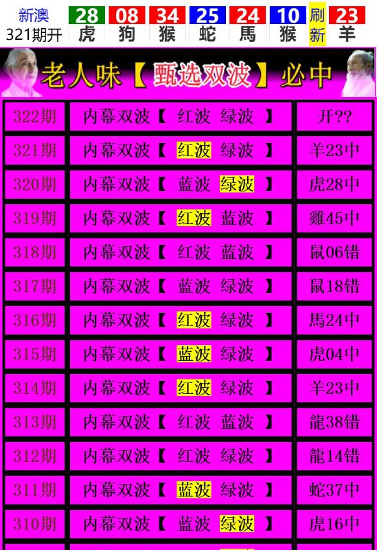Image from post