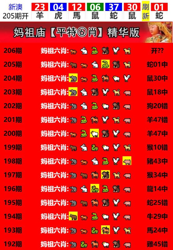 Image from post