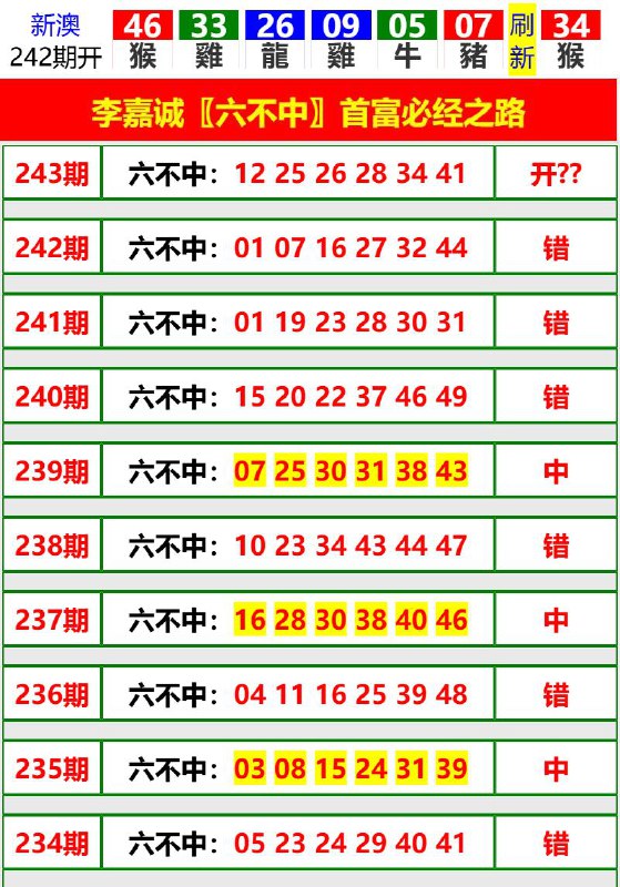 Image from post
