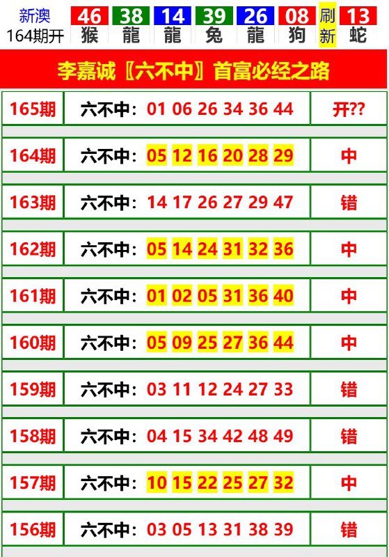 Image from post