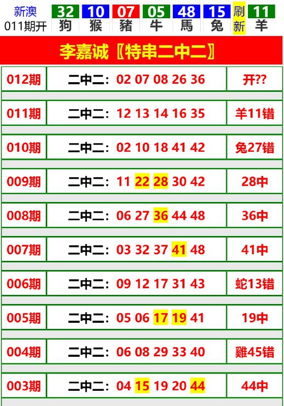 Image from post