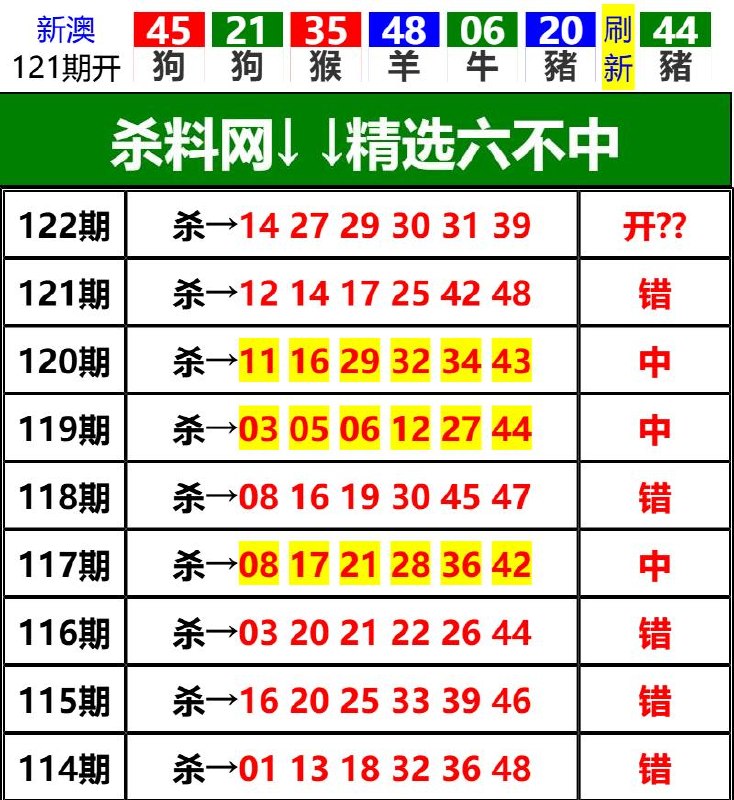 Image from post