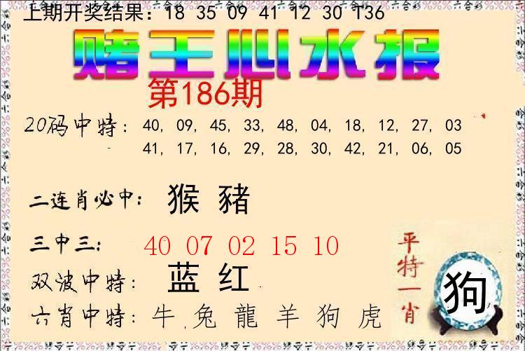 Image from post