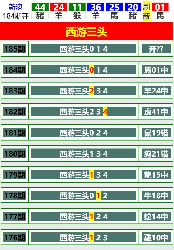 Image from post