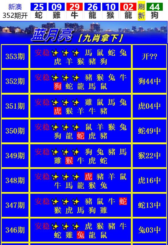 Image from post
