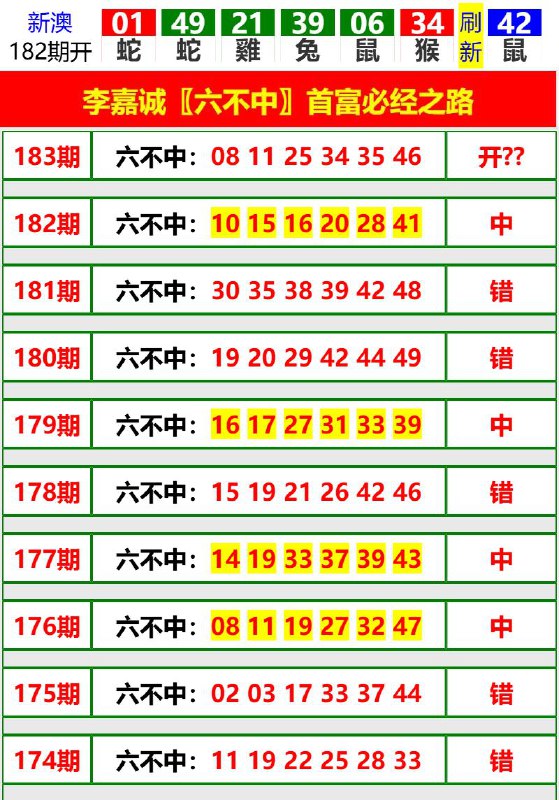Image from post