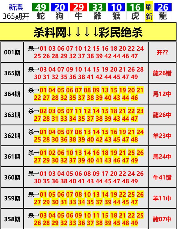 Image from post