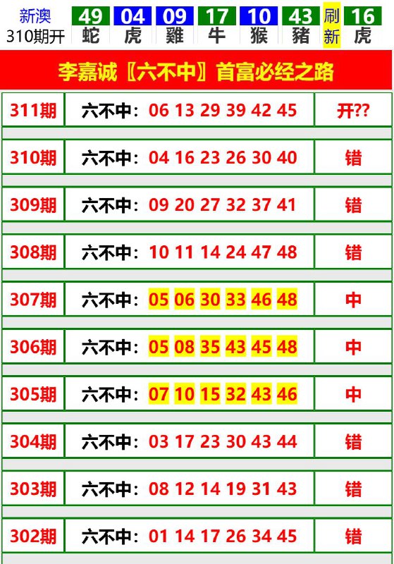 Image from post
