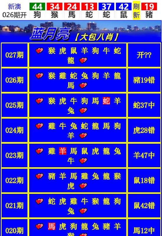 Image from post