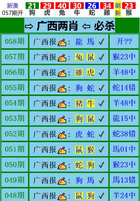 Image from post