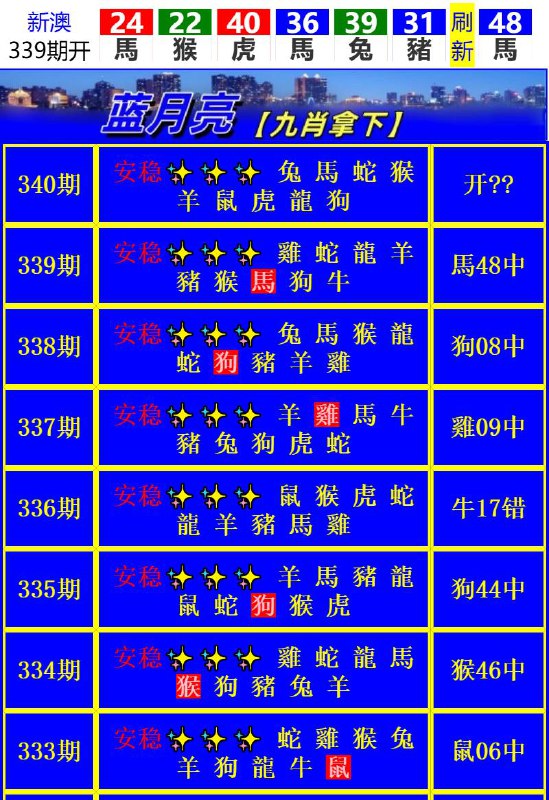 Image from post