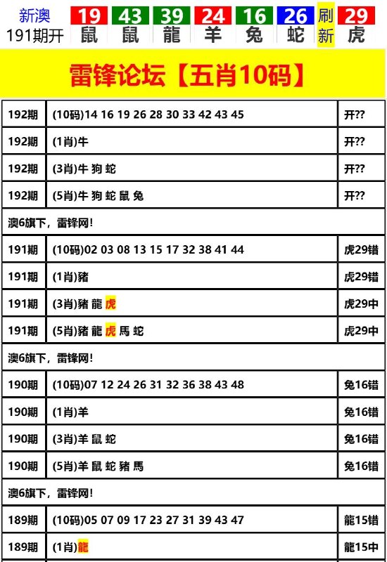 Image from post