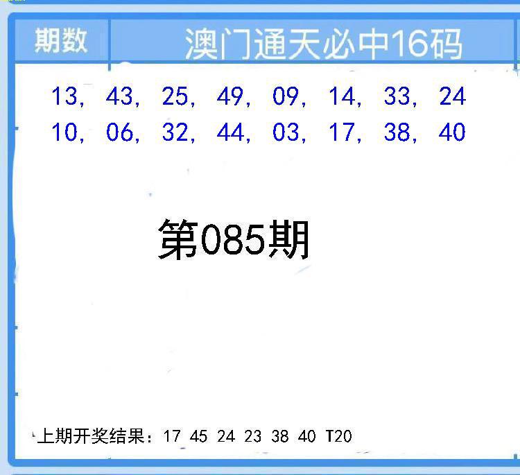 Image from post